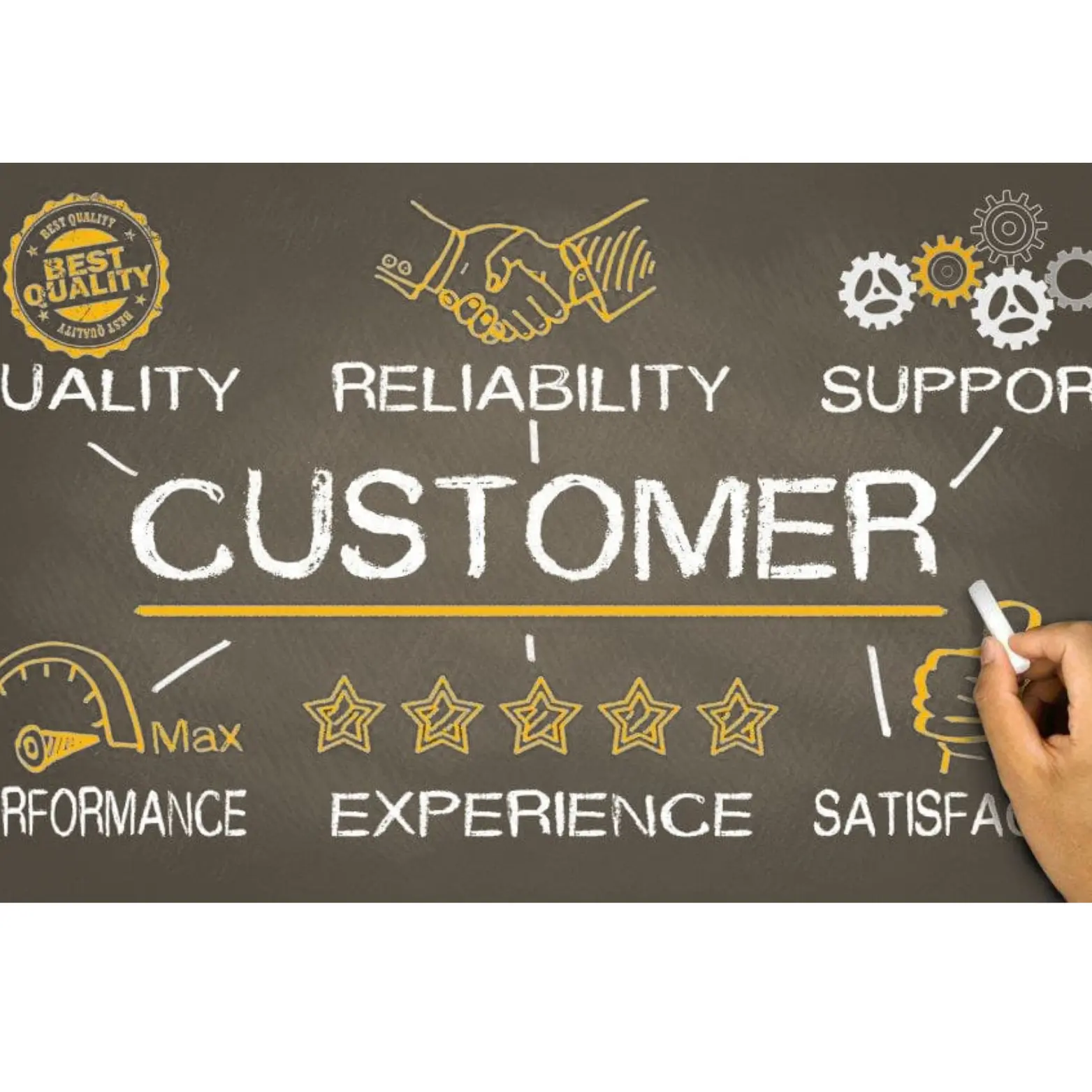 Quality & Reliability